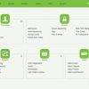 ZKTECO ZK-TIME.NET3.0-1000
