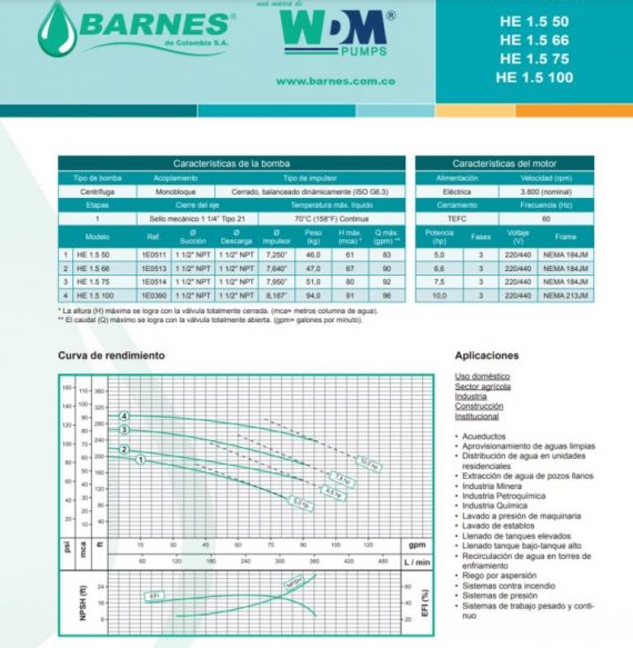 BARNES HE 1