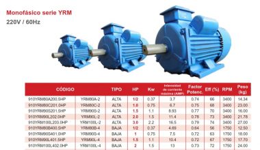 CATTINI YRM100L-2