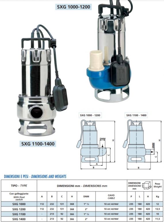 SPERONI SXG 1000AV  4
