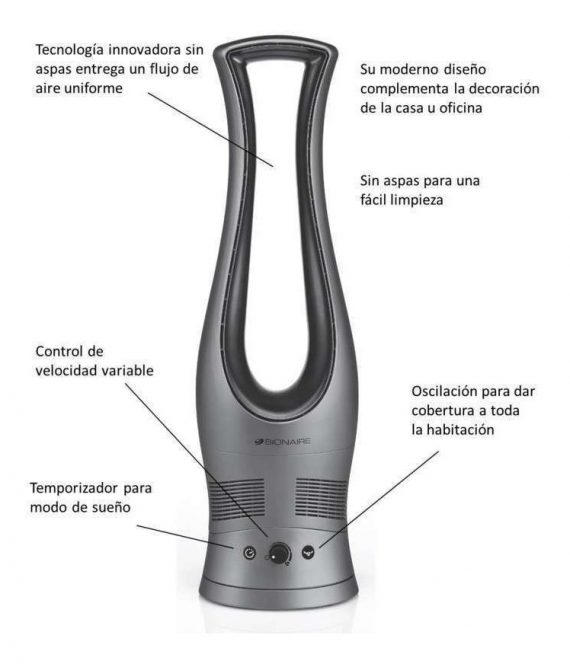 BIONAIRE  3