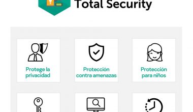 Kaspersky Total Security