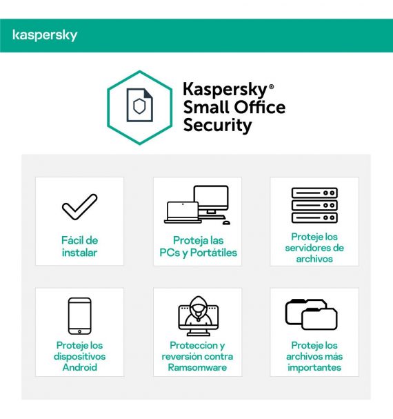 Kaspersky Small Office Security 4