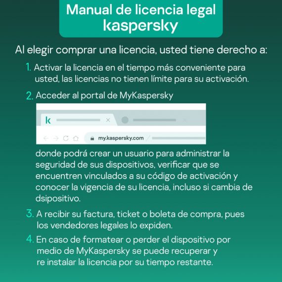 Kaspersky Small Office Security 2
