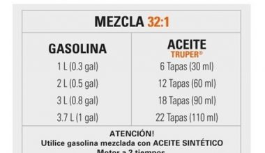 Truper 16627