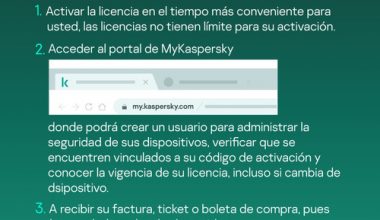 Kaspersky Internet Security