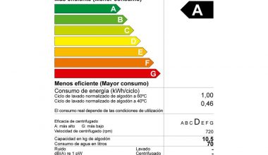 Electrolux EWIV10D2OSGSW