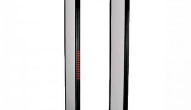 RANGER INTELLISCAN 33 ZONE 1