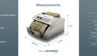 ACCUBANKER  AB1050
