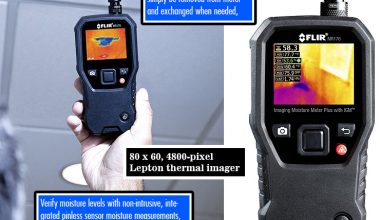 FLIR MR176