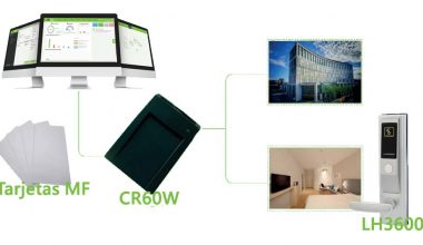 ZKTECO ZK-BS-HOTEL-P100