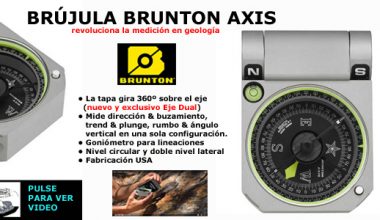 BRUNTON  5012A