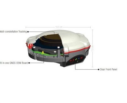 SINOGNSS T300