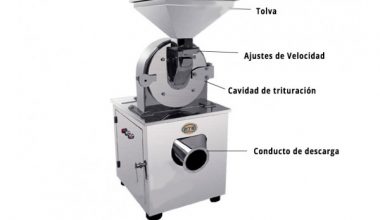 MAQORITO 60 A 150 KG/H