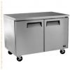 MAKBEN CBM‐150