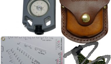 BRUNTON  Omni-Sight