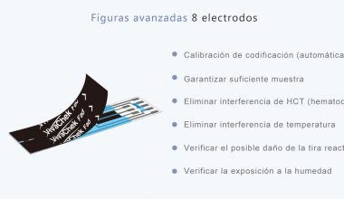 VIVACHEK FAD
