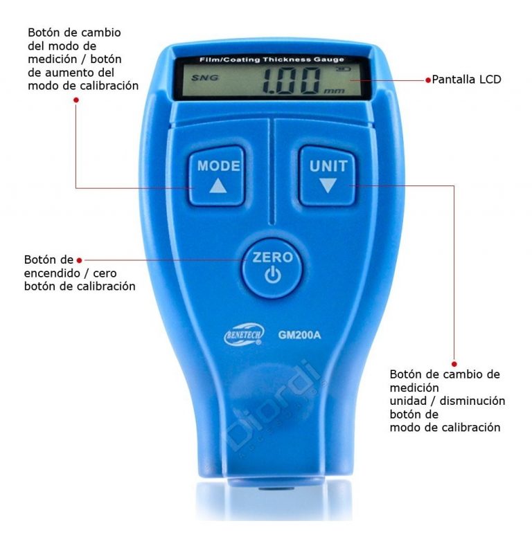 BENETECH GM200A