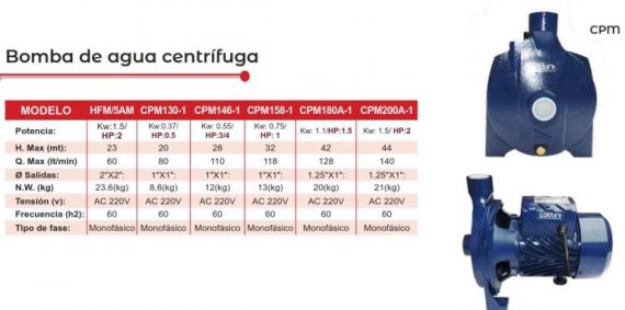 CATTINI CPM 146-1 4