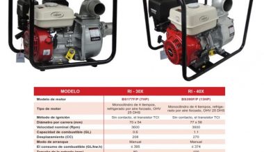 CATTINI RI-30X