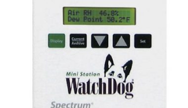 WATCHDOG 2450
