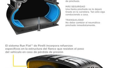 PIRELLI Cinturato P1