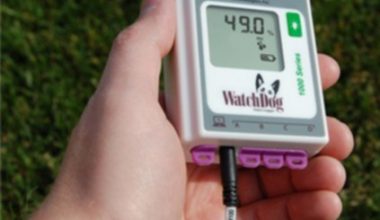 WATCHDOG 1450
