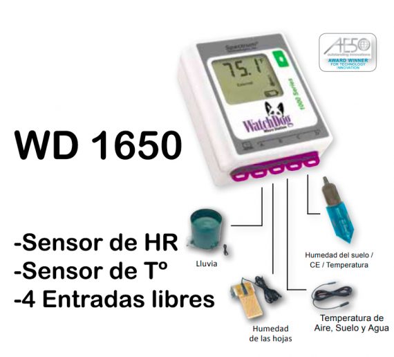 WATCHDOG 1650