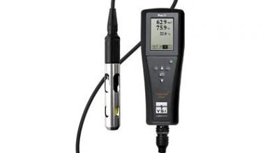 YSI PRO20