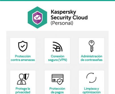 Kaspersky Security Cloud