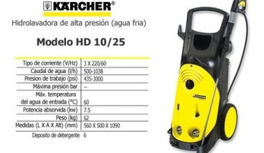 Kärcher Hd 10/25