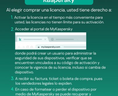 Kaspersky Internet Security