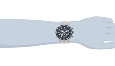 INVICTA Coalition Forces