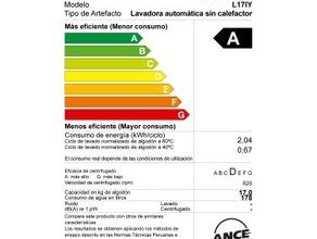 Electrolux L17IY